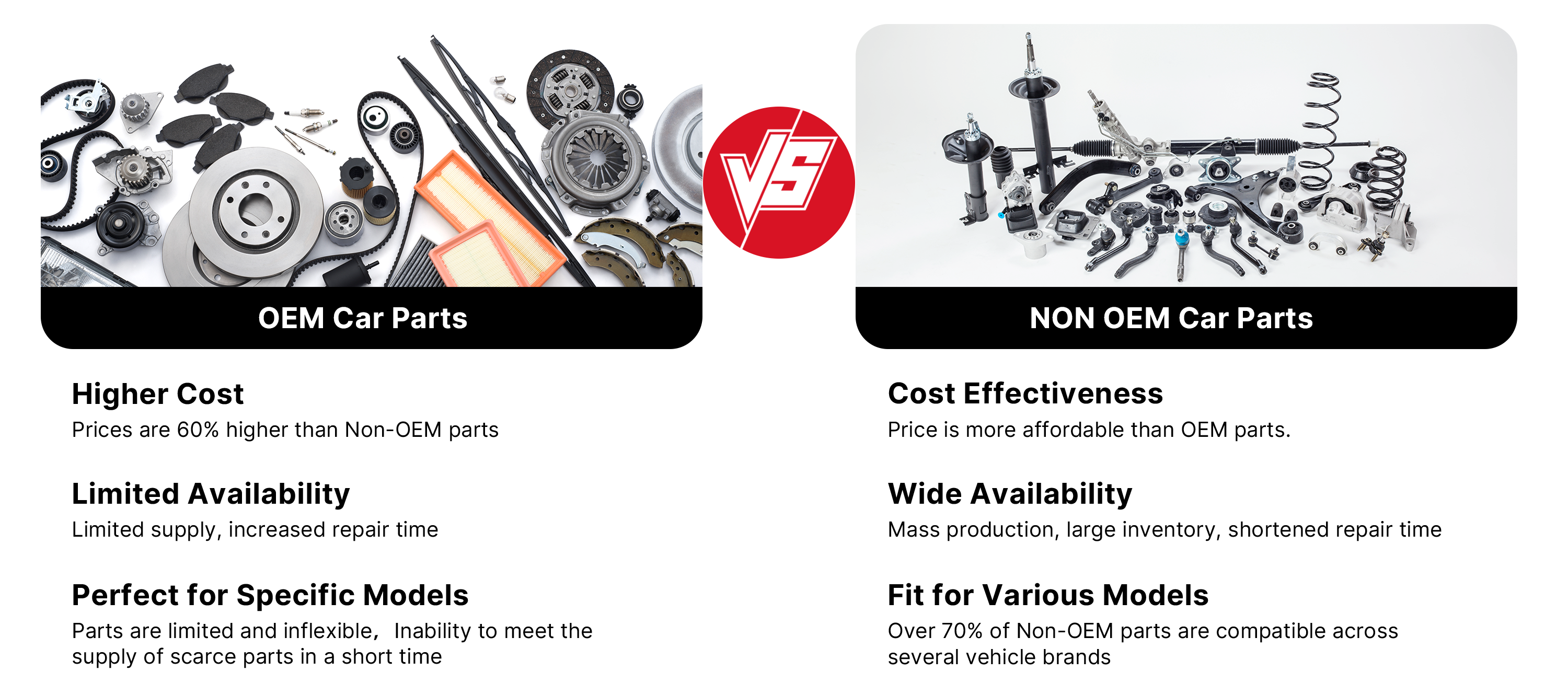 OEM vs Non OEM JCMSTECH Auto Parts Supplier