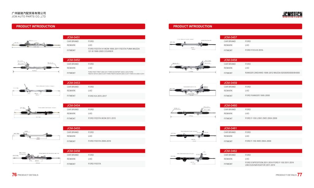 European Vehicles