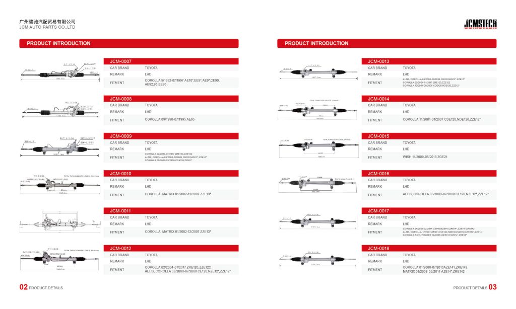 Japanese Vehicles