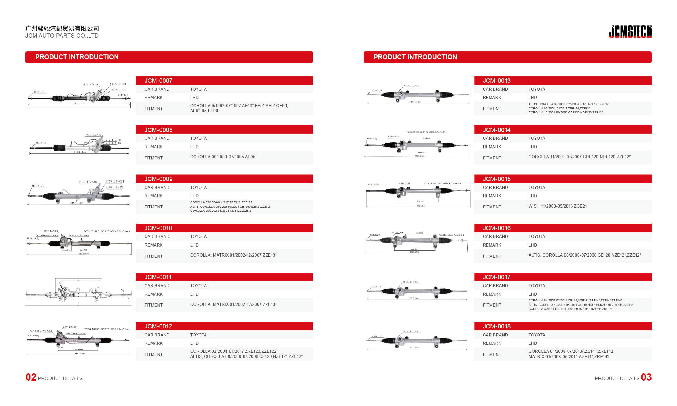 Japanese Vehicles