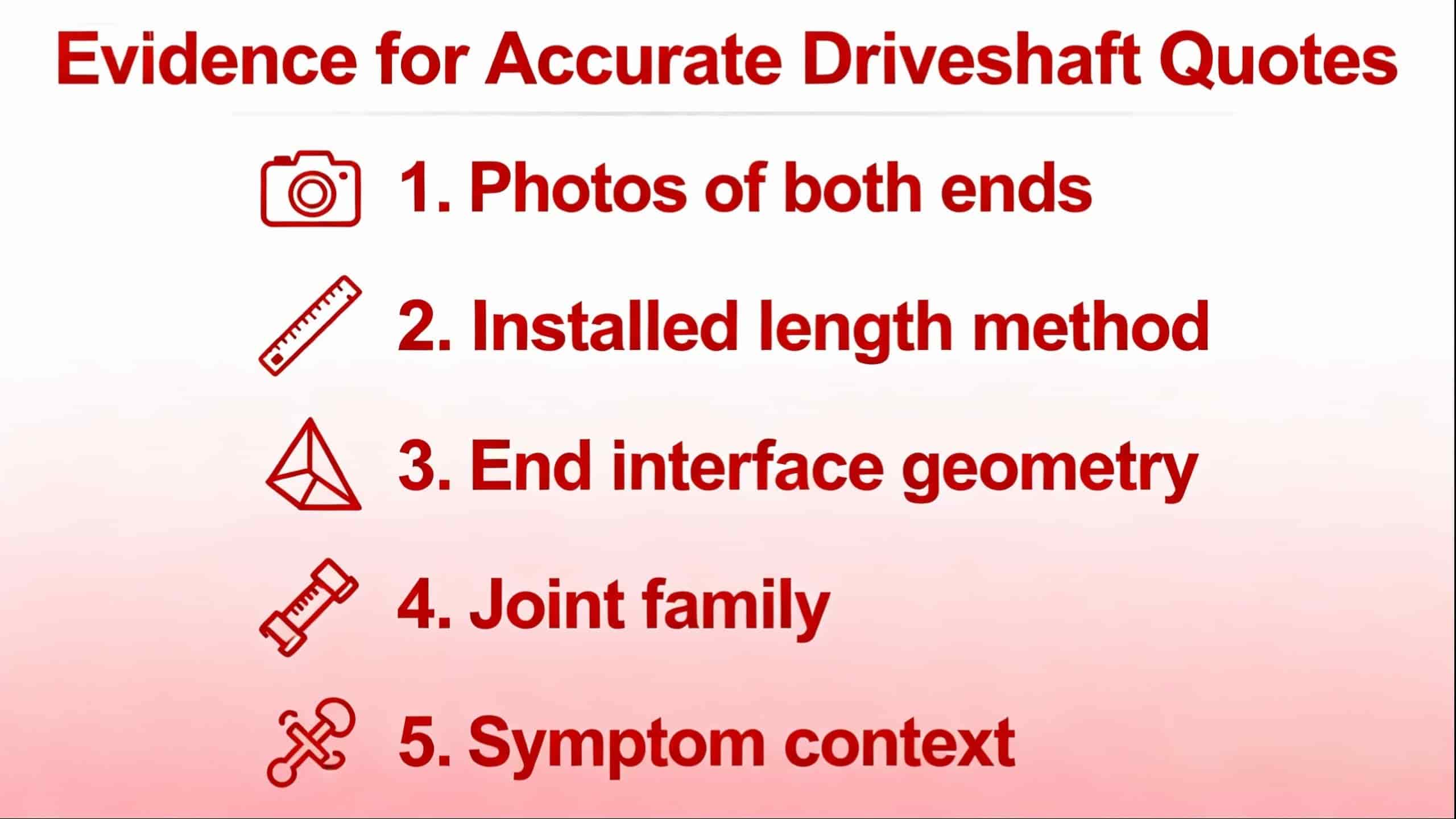Checklist diagram showing the evidence suppliers need for accurate driveshaft quotes: photos of both ends, installed length method, end interface geometry, joint family, and symptom context