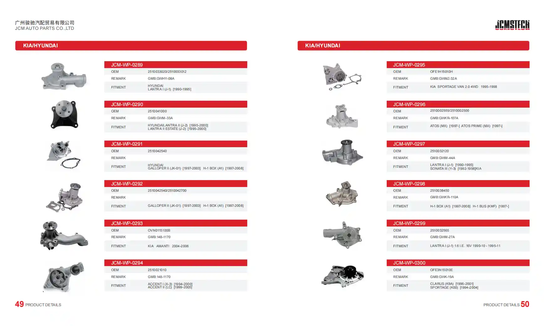 KIA water pump
